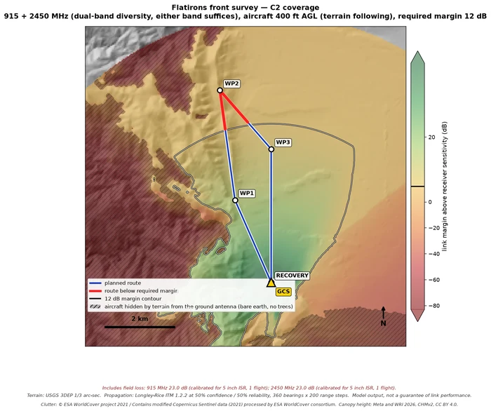 Link margin coverage map over hillshaded terrain, with the planned route, the required-margin contour and the segments below it in red.