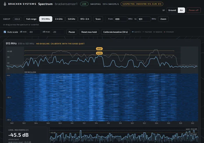 The Spectrum page held on 915 MHz, with two hopping control links named.